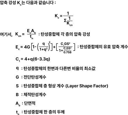 탄성받침의 강성과 모델링 팁_04