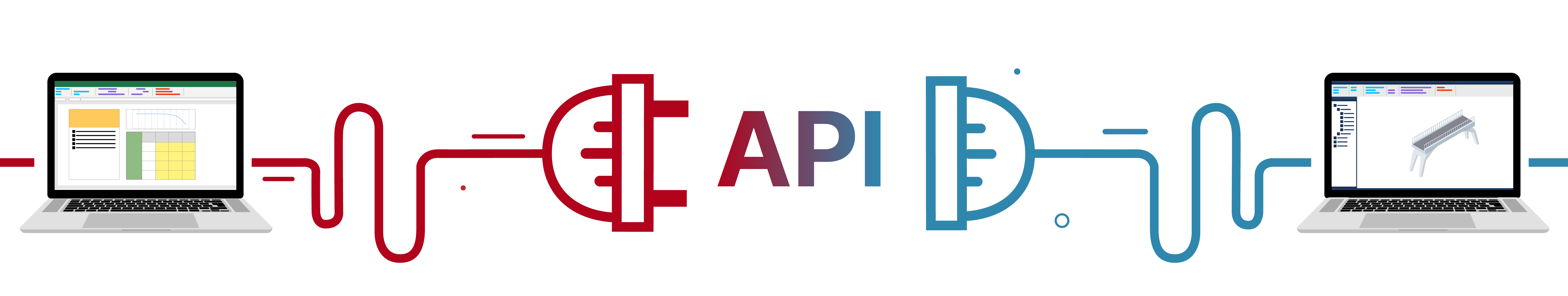API