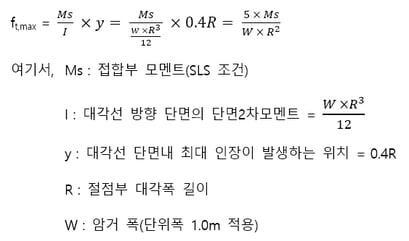 사용인장응력 계산 공식-1
