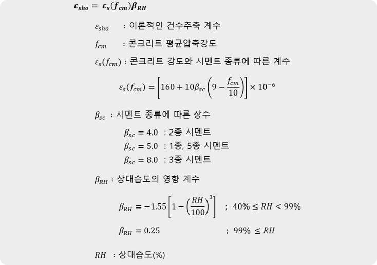 건조수축계수