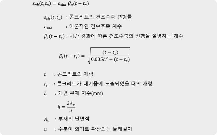 건조수축에 의한 변형률