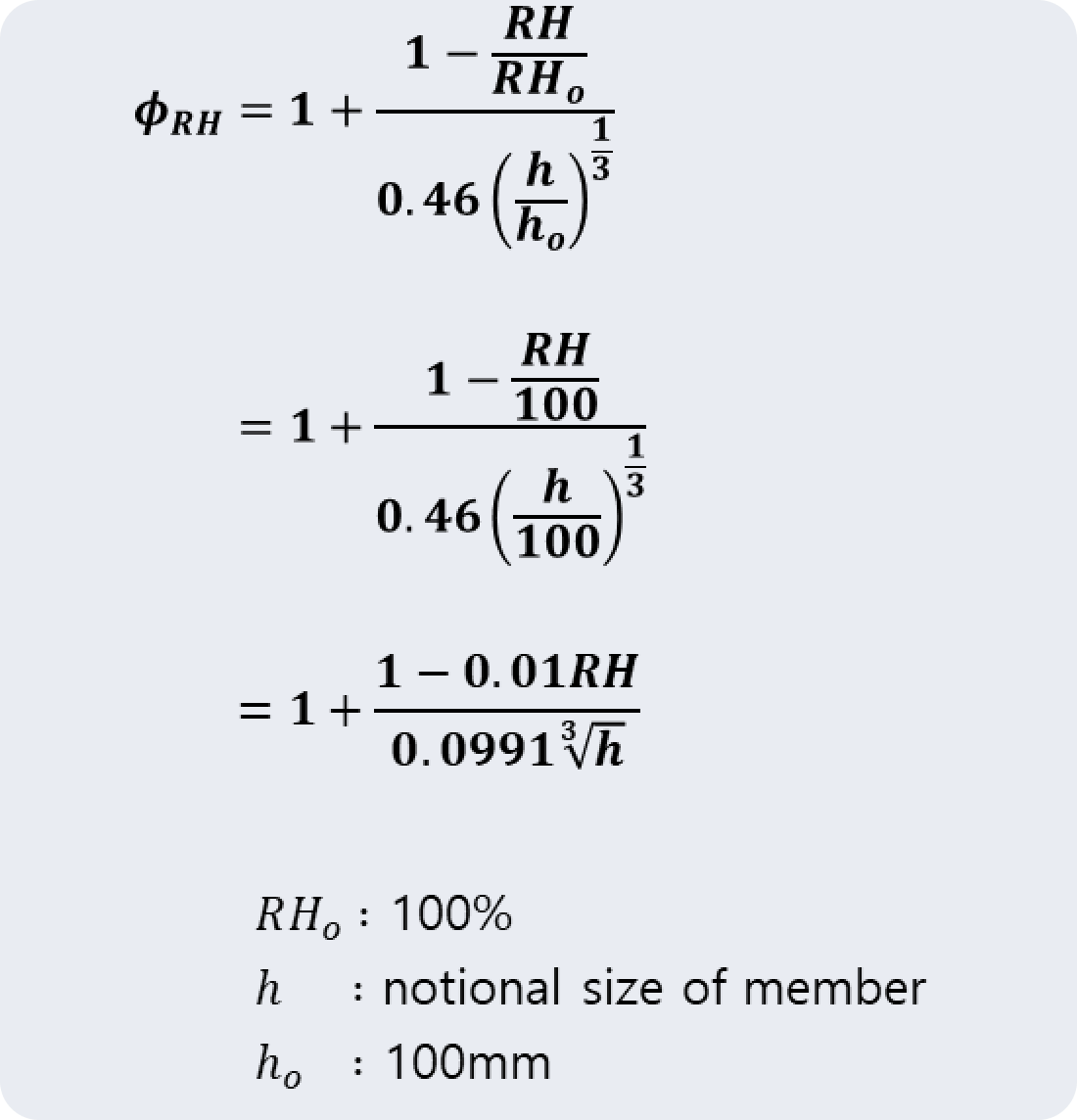 상대습도 영향을 고려한 계수산정식(CEB-FIP Model Code 1990)