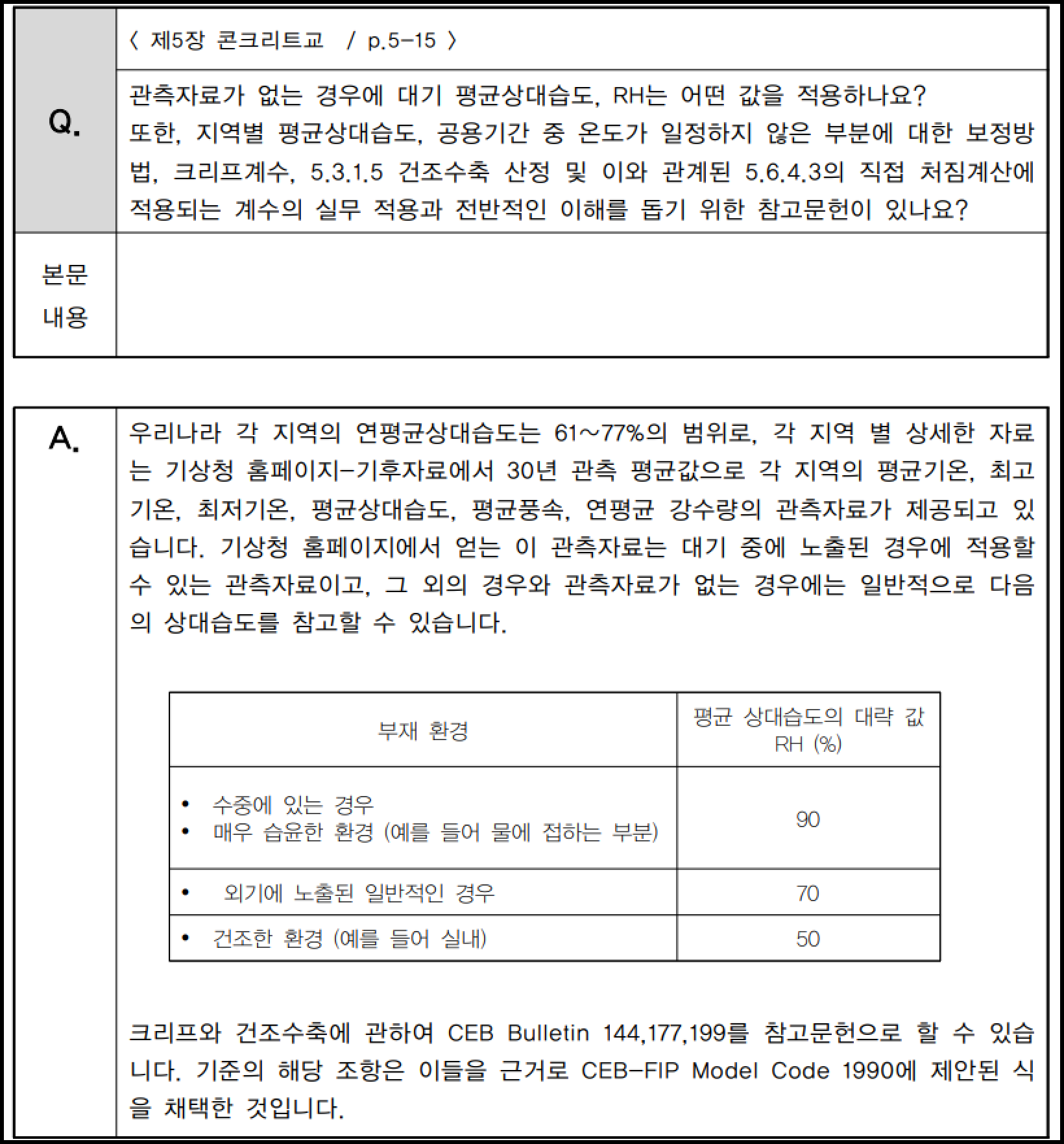 2012 도로교설계기준 (한계상태설계법) Q&A