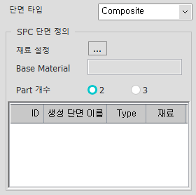 그림6. Composite 타입