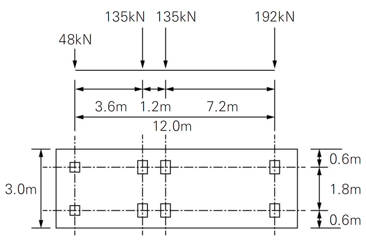 KDS 24 12 21(4.3.1.3) KL-510