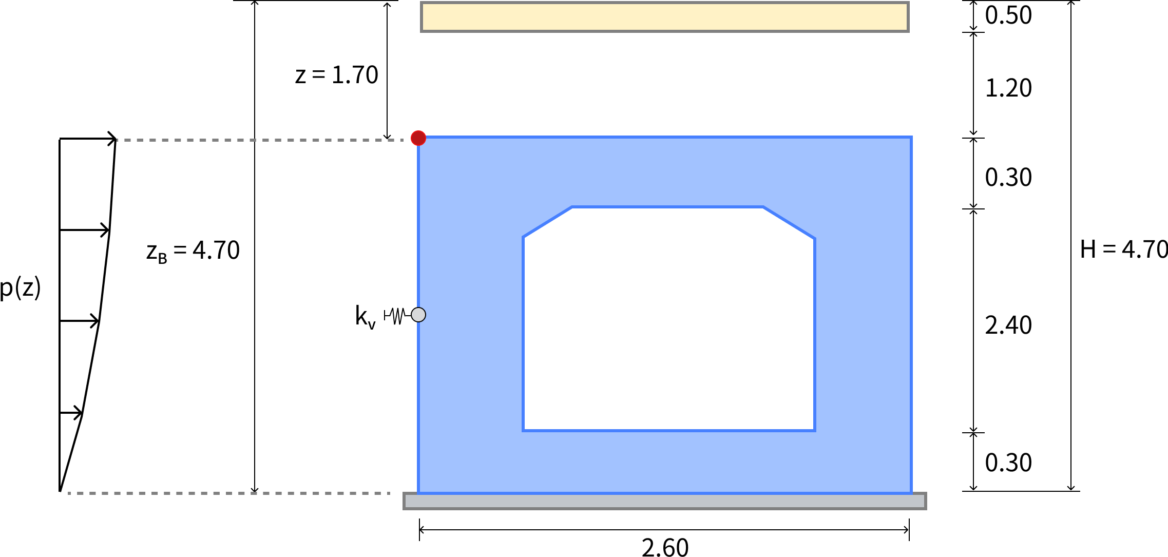 Calculation Examples