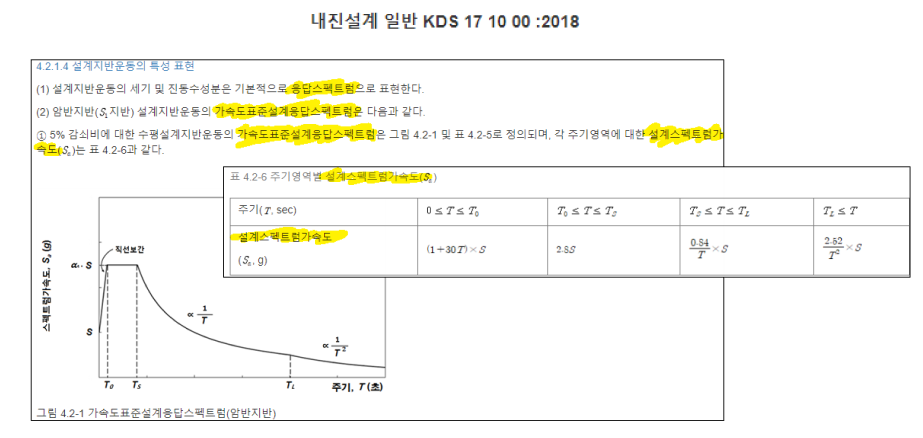 내진설계 일반