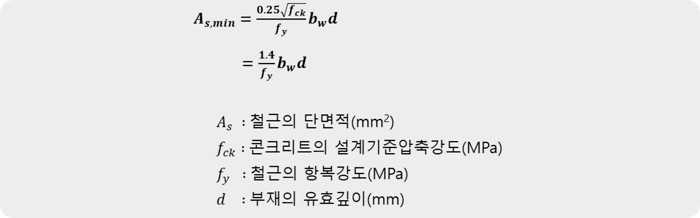 최소철근량 예외규정