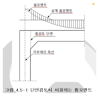 01. 단면검토시 사용하는 휨모멘트