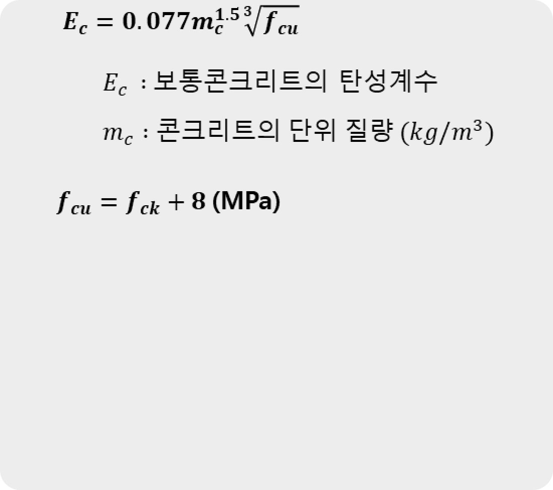 도로교설계기준 탄성계수 산정식