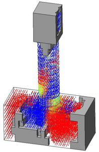Crack Propagation