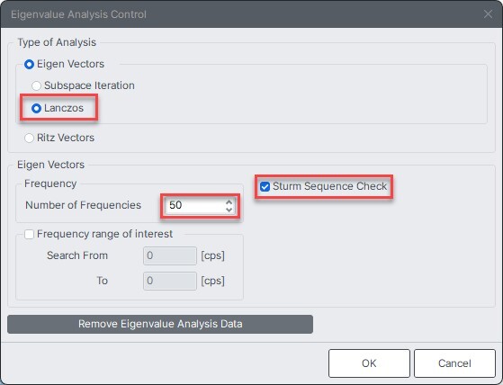 Eigenvalue Analysis Control Data