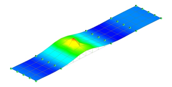 Moving-Load-Analysis_figure_Influence-Surface-in-a-program