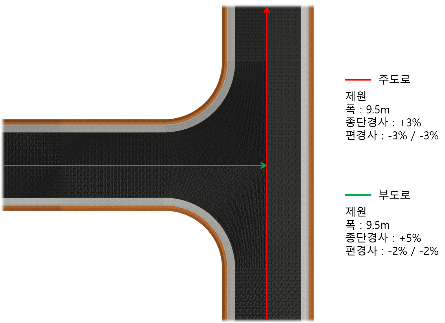 그림1-Mar-31-2022-11-36-13-69-AM