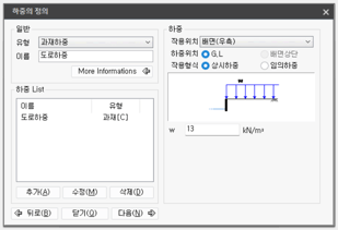 사진 7-1