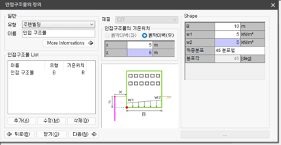 사진 8-1