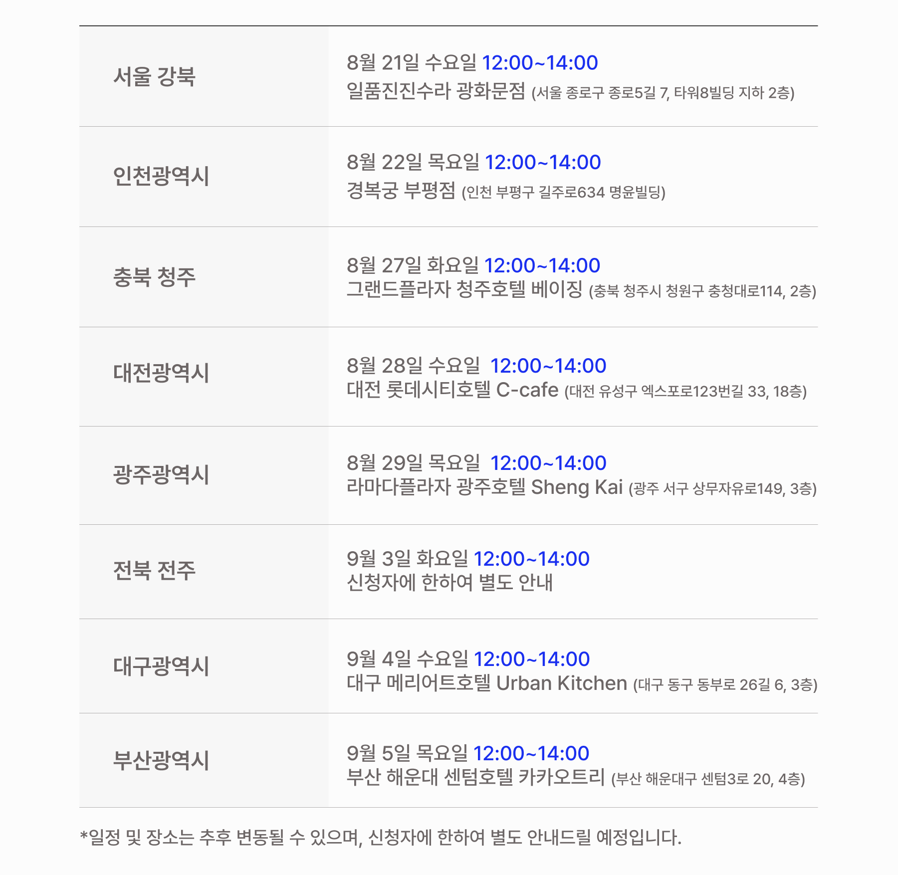 안전진단 장소별 일정_240819