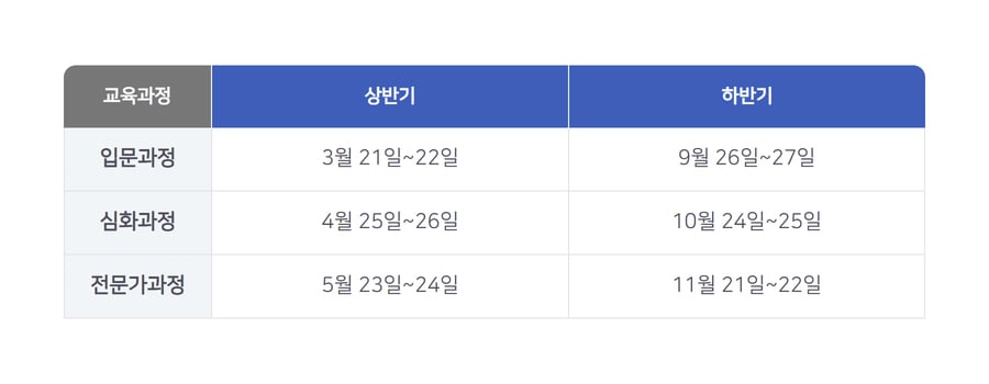 엔협 CIM 교육 일정