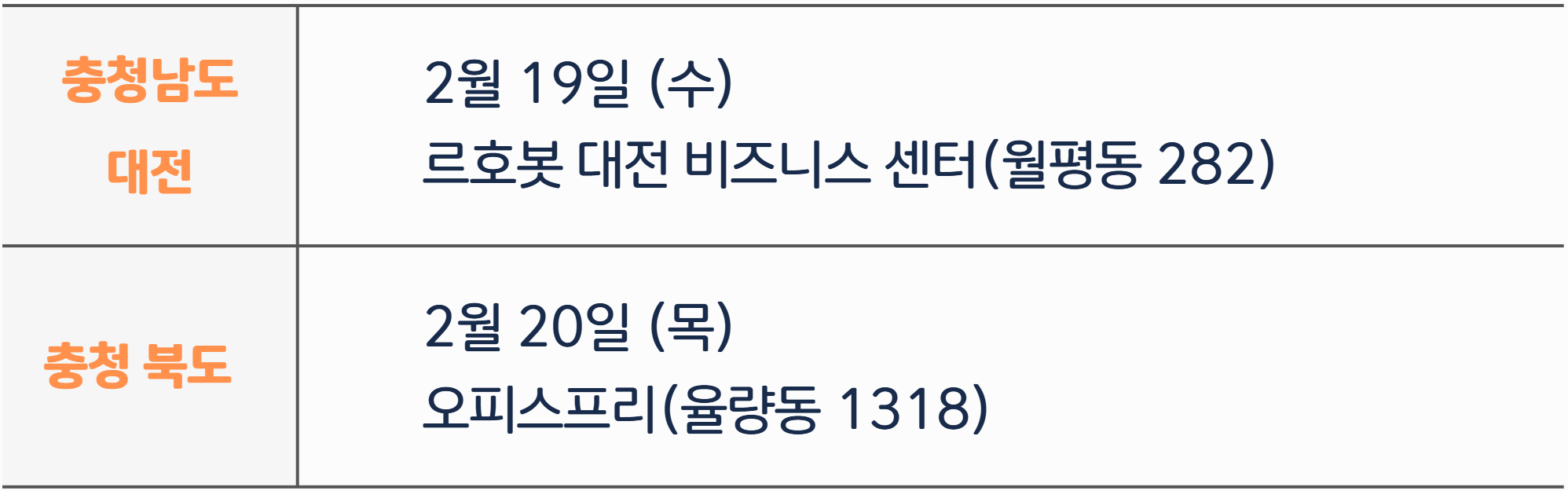충청지역 세미나 장소