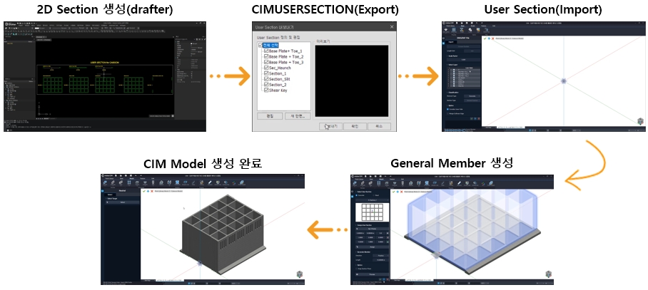 케이슨 CIM 모델 생성 절차_hsy_re03