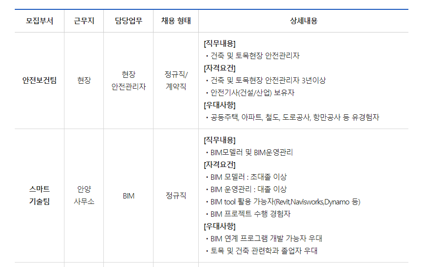 02_한 국내 설계사의 2022년 하반기 채용 공고문