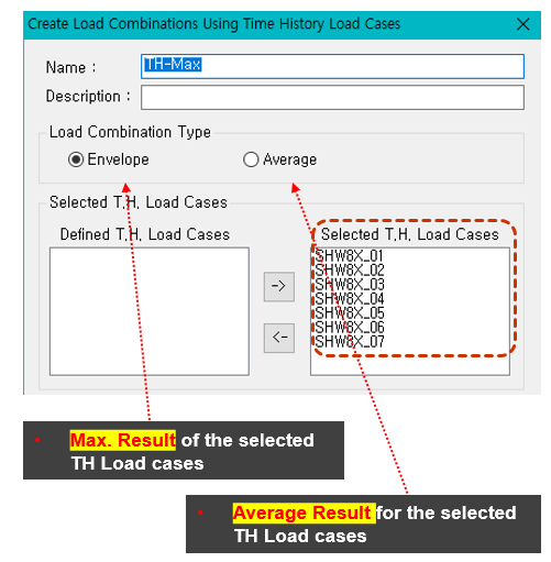 create load combinations dialog box