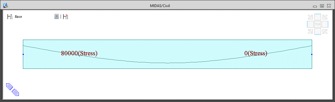 Input load