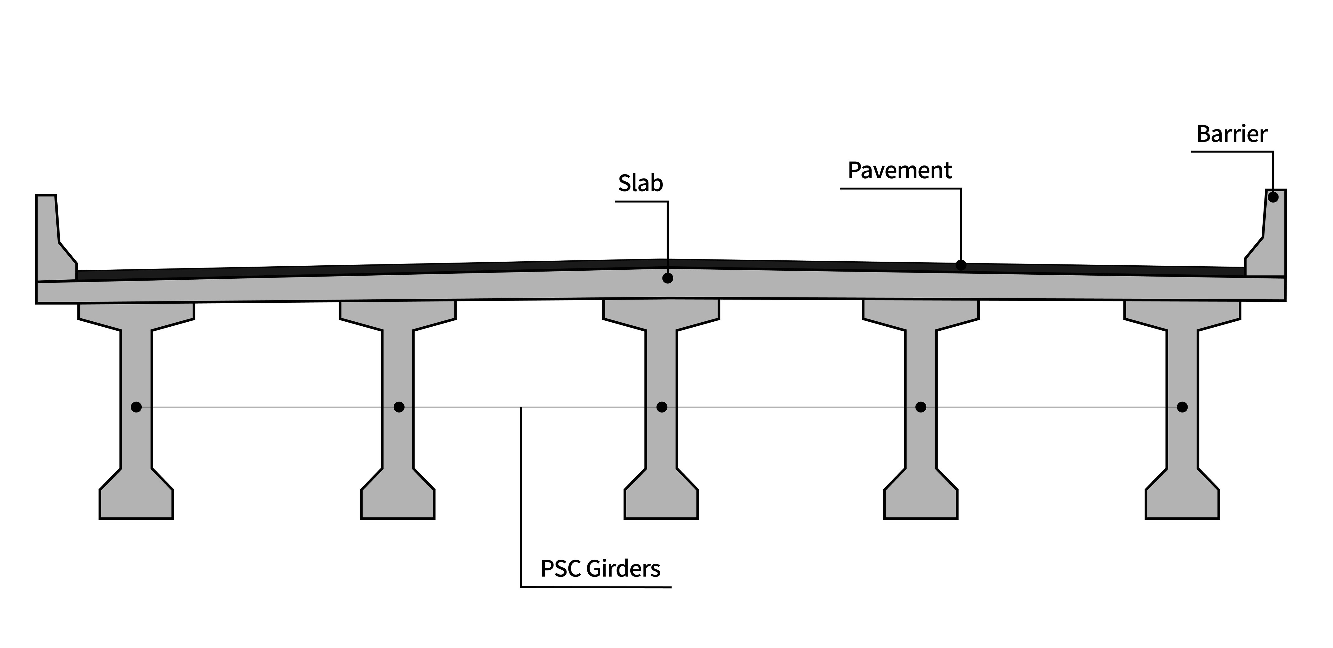 Precast Concrete Bridges aermd-concrete-bridge-with-wooden-handrails-dwg-block-for-autocad