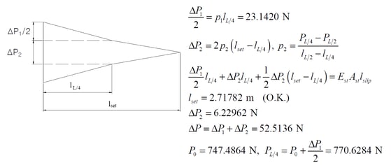 Section ii 