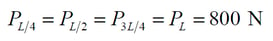 Theoretical approach method and calculation results 1