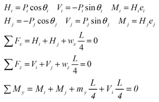 Theoretical approach method and calculation results 3