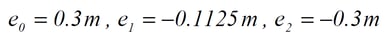 Theoretical approach method and calculation results 4