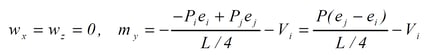 Theoretical approach method and calculation results 6