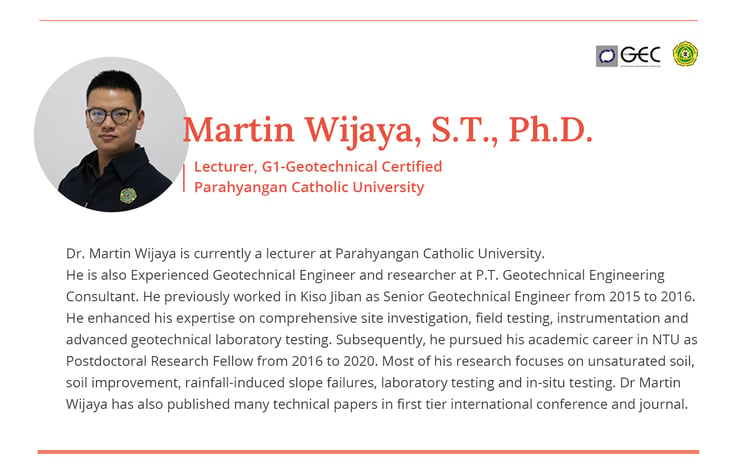 Blog_Bio_mARTIN-wIJAYA-1