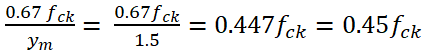 Rectangular versus Parabolic Stress Block Design for IRS