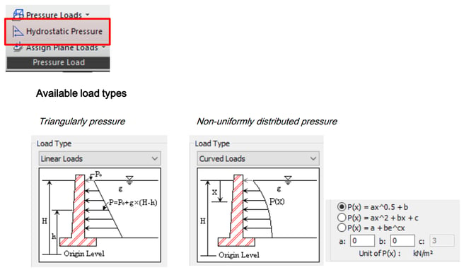 Hydrostatic Pressure Loads function