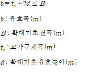 확대기초의 유효폭 표 설명