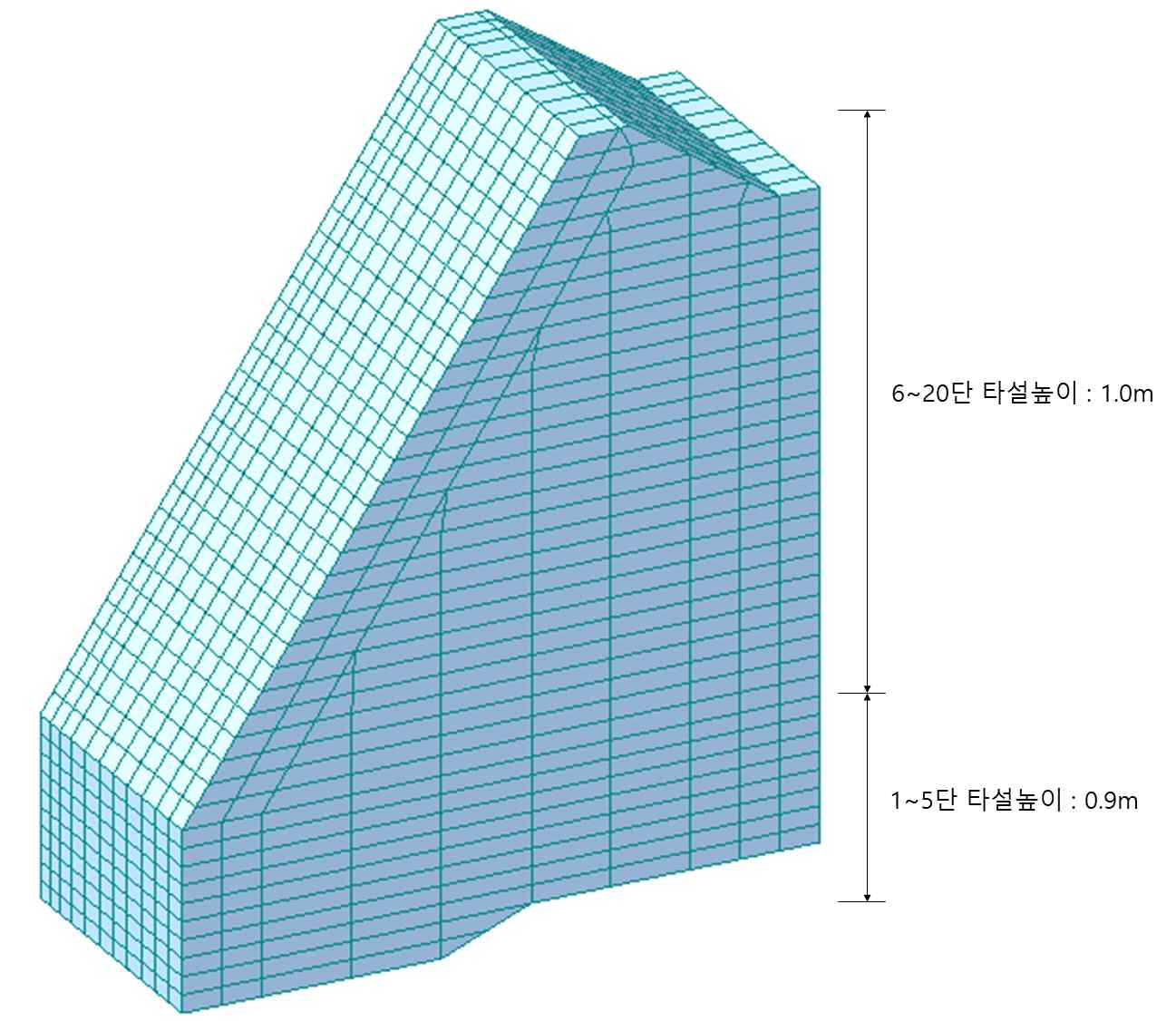 4 대칭조건을 고려한 2분의 1 모델링