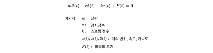 6.일자유도계의 운동방정식