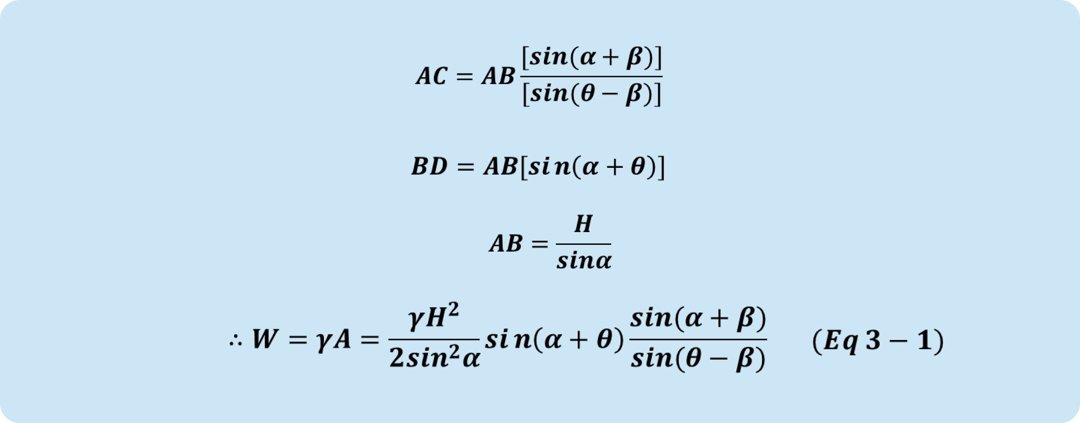 Figure 3-1 Coulomb's active earth pressure - (b) Force Triangle
