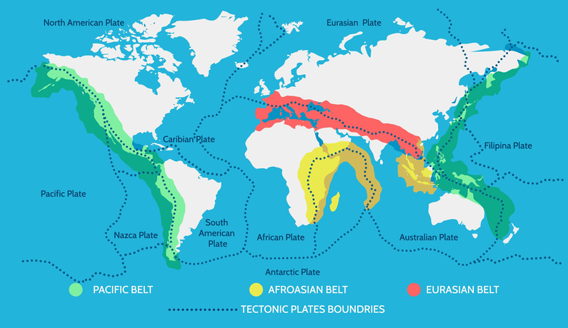 그림-1.2 Global Seismographic Map with Earthquake Belts