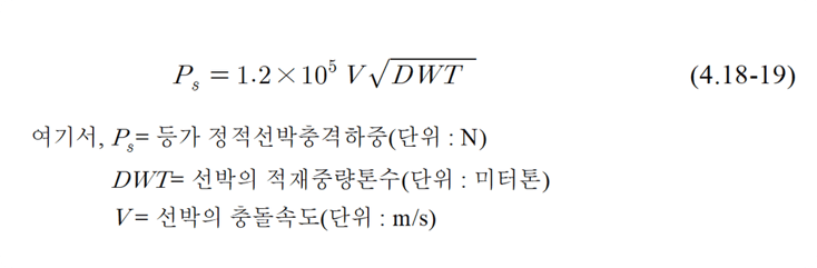 11.재화중량톤수(Deadweight Tonnage DWT)