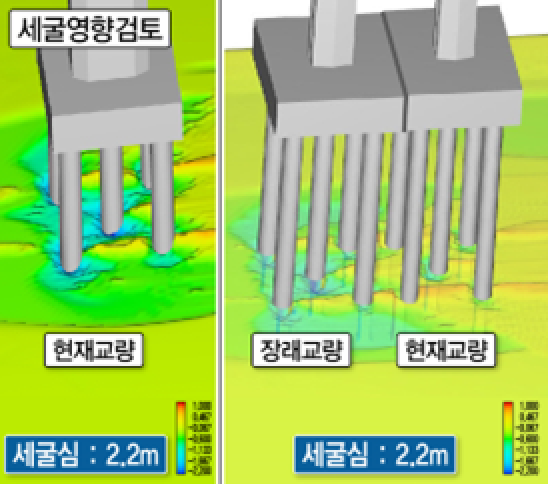 장래 확장교량을 고려한 상세해석 수행