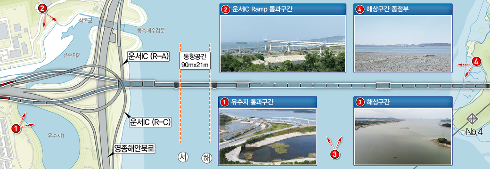 가설지역 여건분석