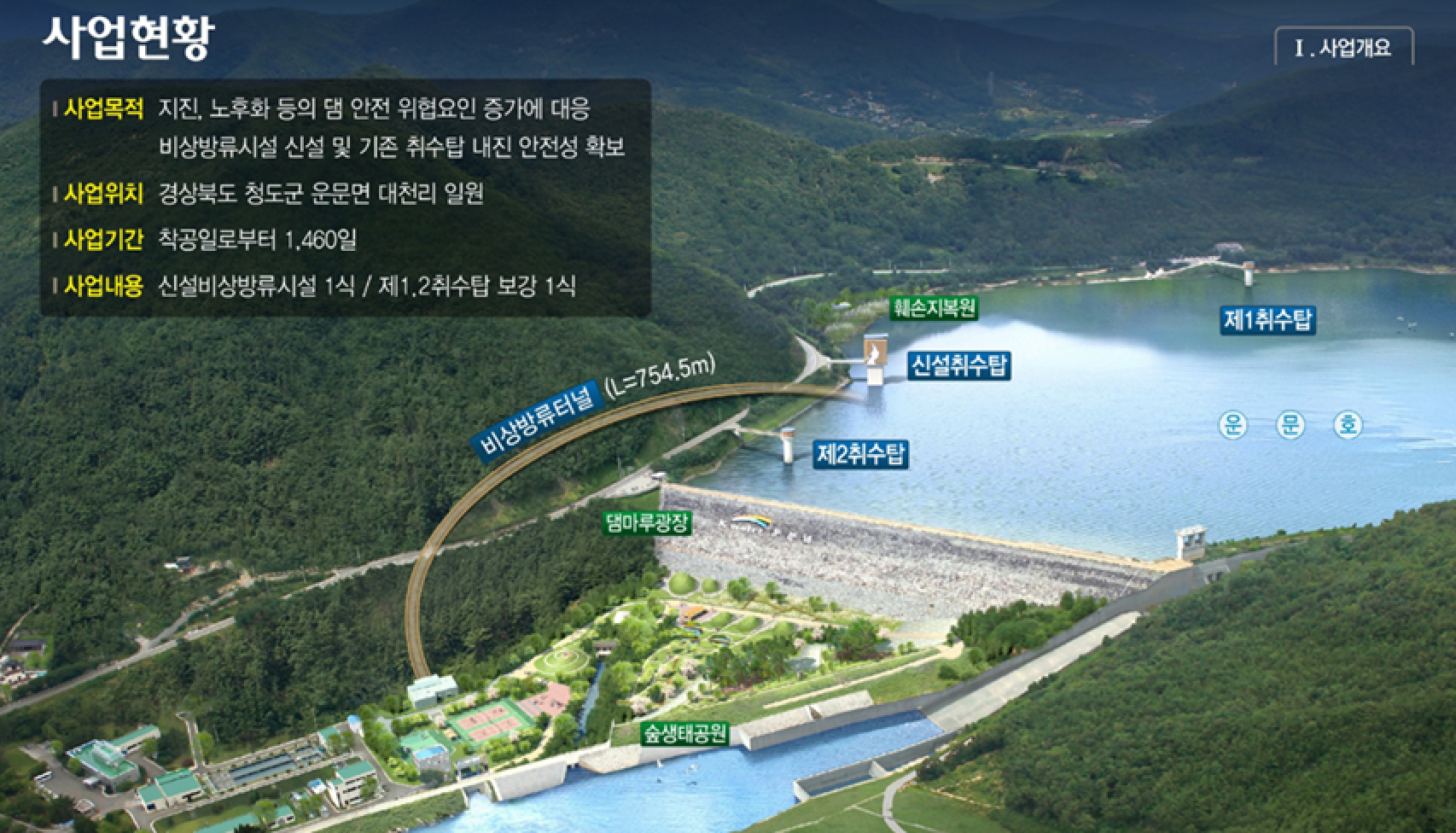 운문댐 안전성 강화사업