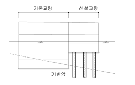 하부 설계_기초 계획