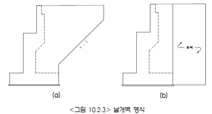 고속도로 설계지침서 제5편 구조물공, 날개벽 형식, 2009