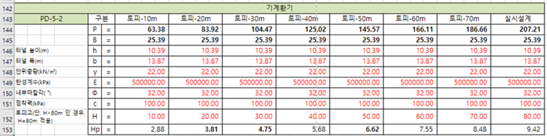 excel식 참조