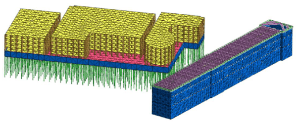 FEM mesh of calculation model