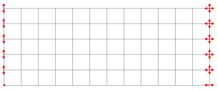 Figure 1 2D Grillage Layout
